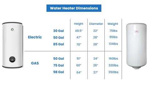 hot water heater electrical box height|electric tankless water heater dimensions.